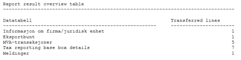 Bildet som viser utsnitt av LIS-fil.