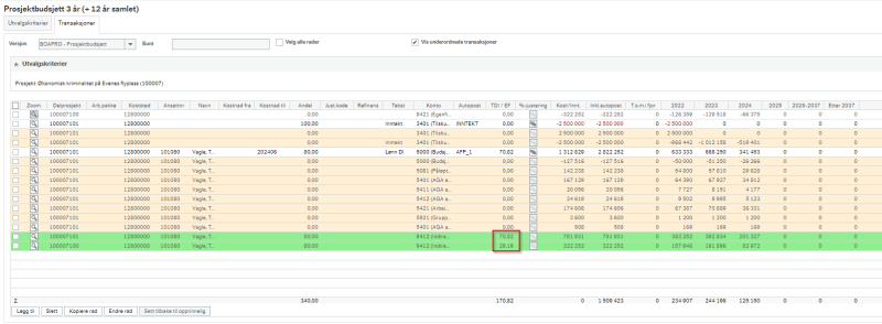 Skjermbilde som viser TDI-splitten på både eksternfinansiert delprosjekt og delprosjekt for egenfinansiering.