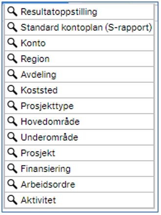 Veileder periodisert regnskapsinfo Figur 7.2-6