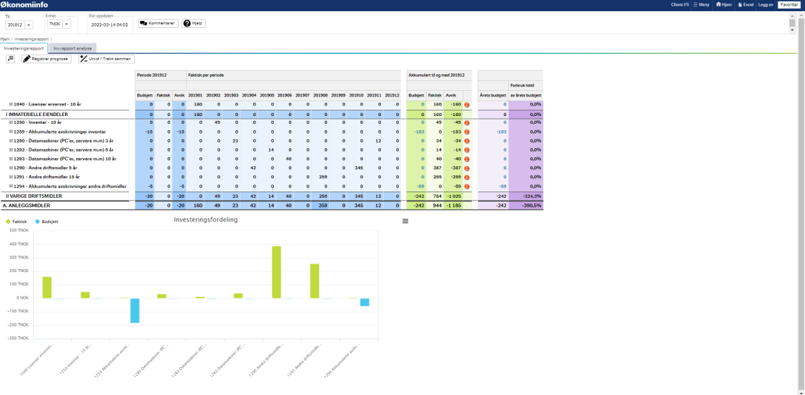 Skjermbilde som viser investeringer i Økonomiinfo