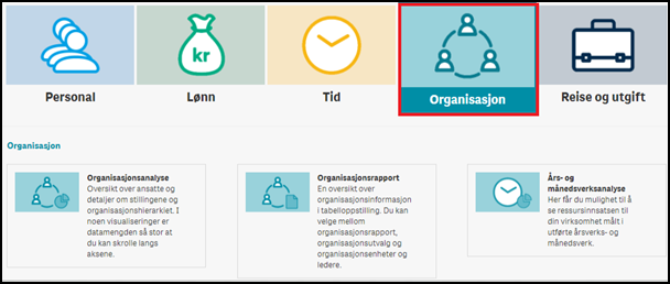 Skjermbilde av startsiden i Innsikt