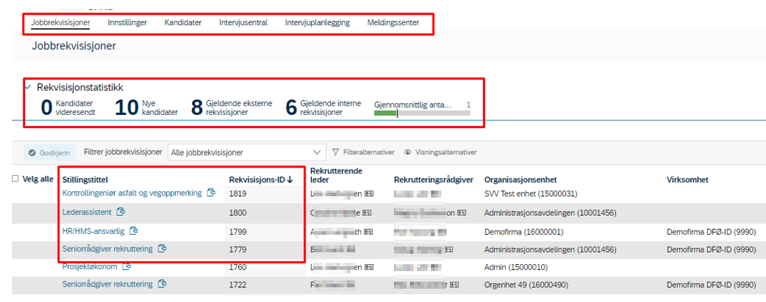 bildet viser hovr du kan se hvor mange kandidater som ligger i elemet, nye, videresendt, og eksterne / interne jobb.rekvisisjoner.