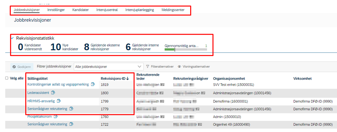 bildet viser hovr du kan se hvor mange kandidater som ligger i elemet, nye, videresendt, og eksterne / interne jobb.rekvisisjoner. 