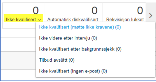 bilder som viser underkategorier som hører til status - ikke kvalifisert