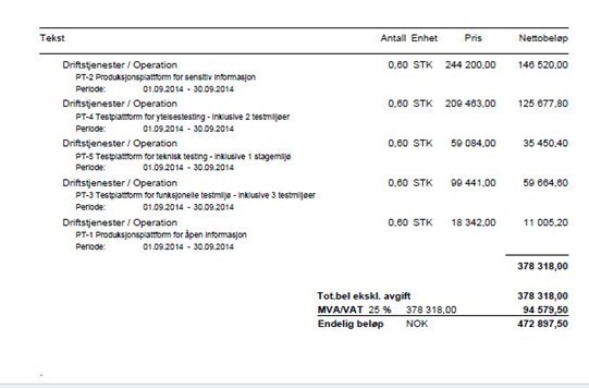 Faktura hvor utgifter skal viderefaktureres og hvor begge virksomhetene er omfattet av nettoføringsordningen.
