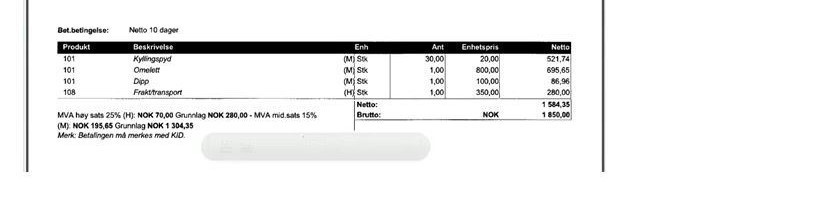 Utdrag fra faktura for representasjon.