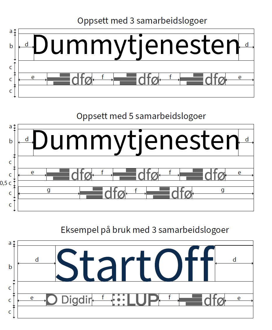 Eksempel på bruk av logo i samarbeidsprosjekter