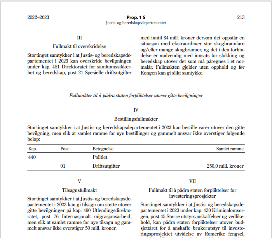 Bildet viser Prop. 1 S, Fullmakter.