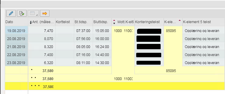 Oversikt timer registrert på aktivitet