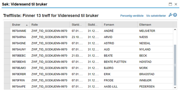 Oversikt mulige godkjennere